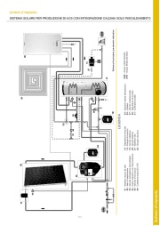 cataloghi/BER/SISTEMA SOLARE PER PRODUZIONE DI ACS CON INTEGRAZIONE CALDAIA SOLO RISCALDAMENTO